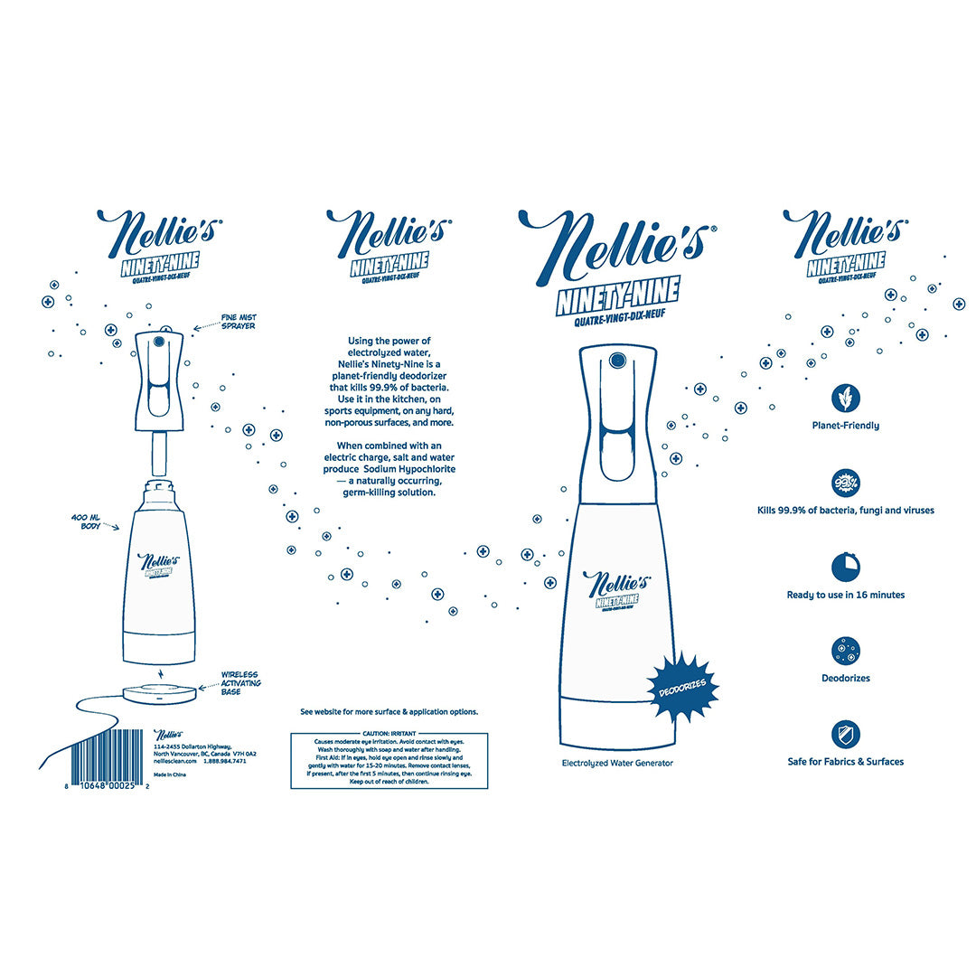 Nellie's Ninety-Nine User Manual Infographic